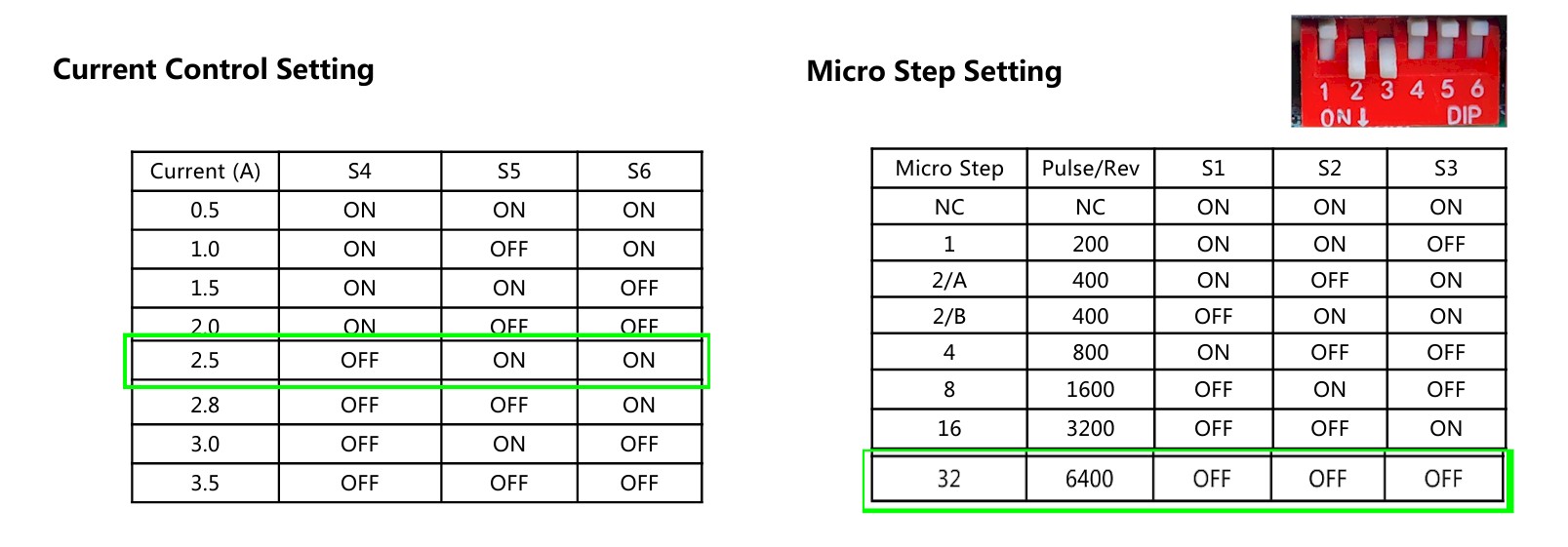 Stepper Motor Controller – VK4AMG